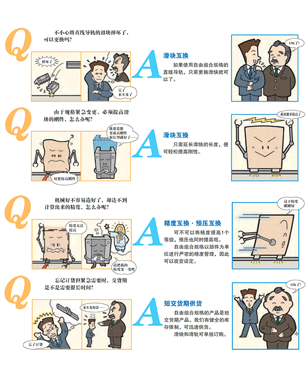 在此刻，除了“自由组合”之外，安全感和优点均发挥了好处。